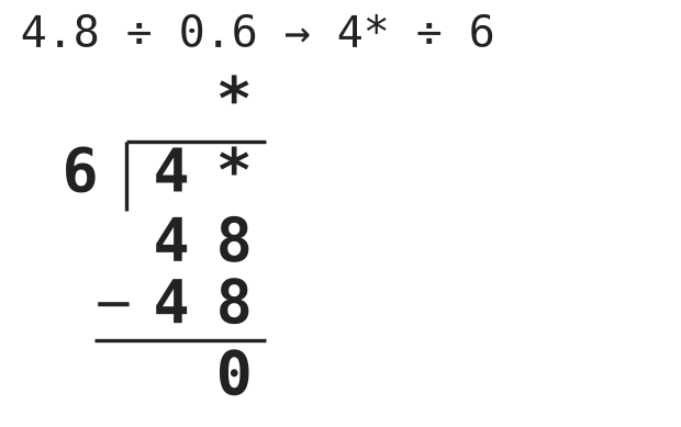 Figure for problem 554173