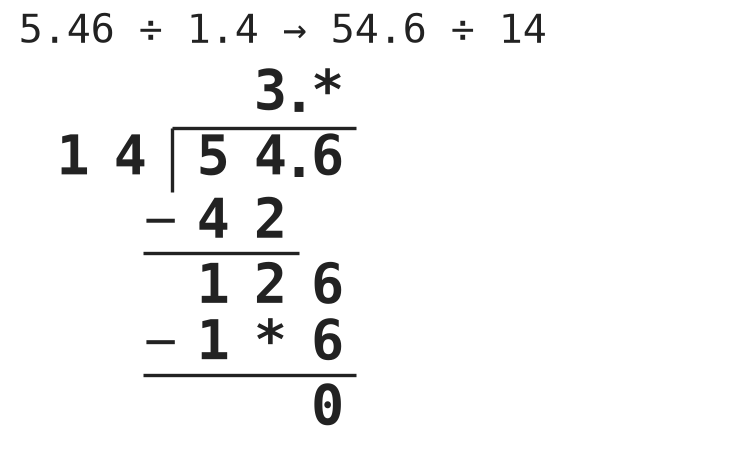 Figure for problem 554174