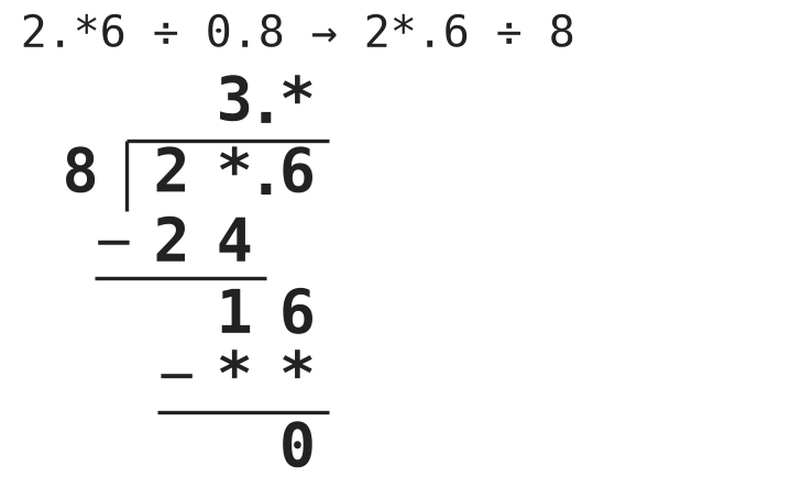 Figure for problem 554175