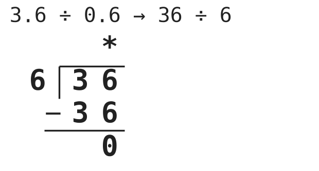 Figure for problem 554185