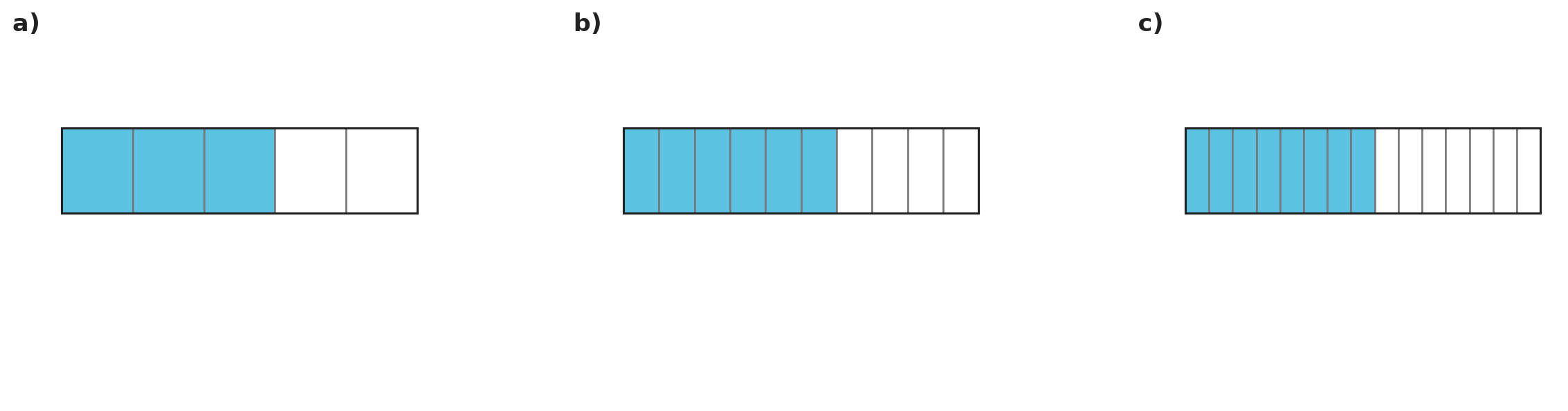 Figure for problem 554190