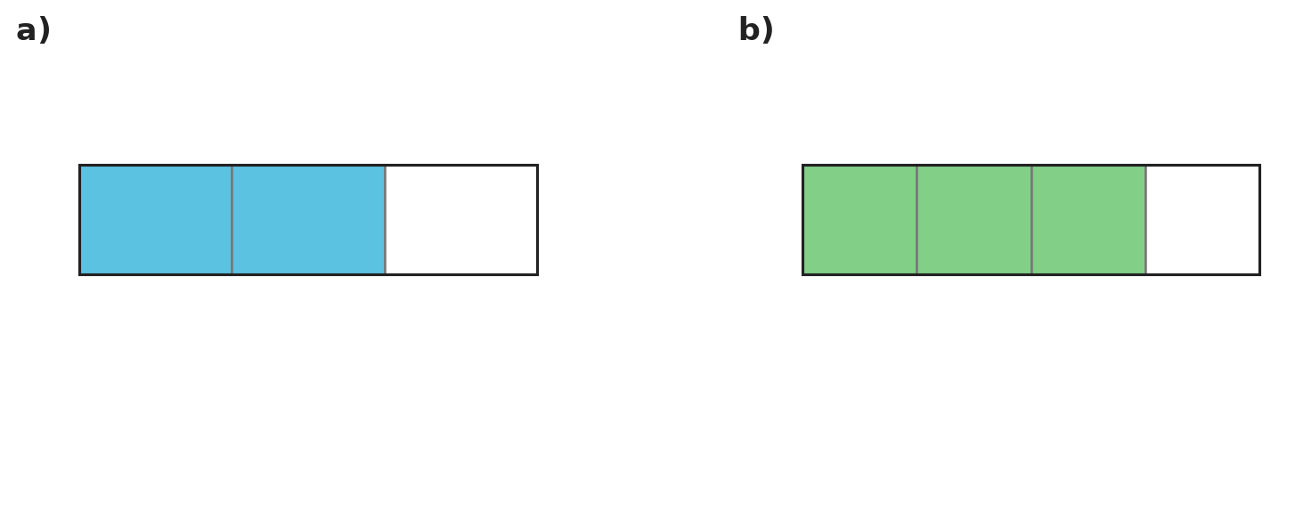 Figure for problem 554200