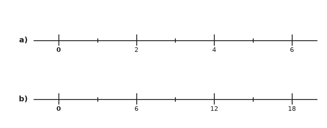 Figure for problem 554204