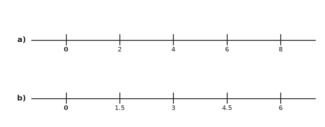 Figure for problem 554208