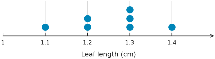 Figure for problem 554218
