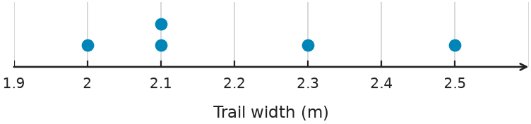 Figure for problem 554222