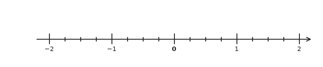 Figure for problem 554258