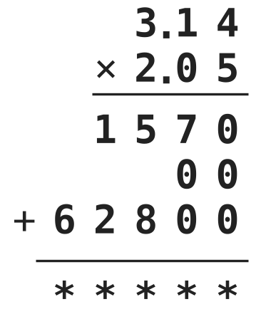 Figure for problem 554273