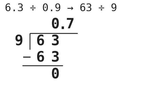 Figure for problem 554281