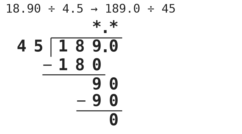 Figure for problem 554282