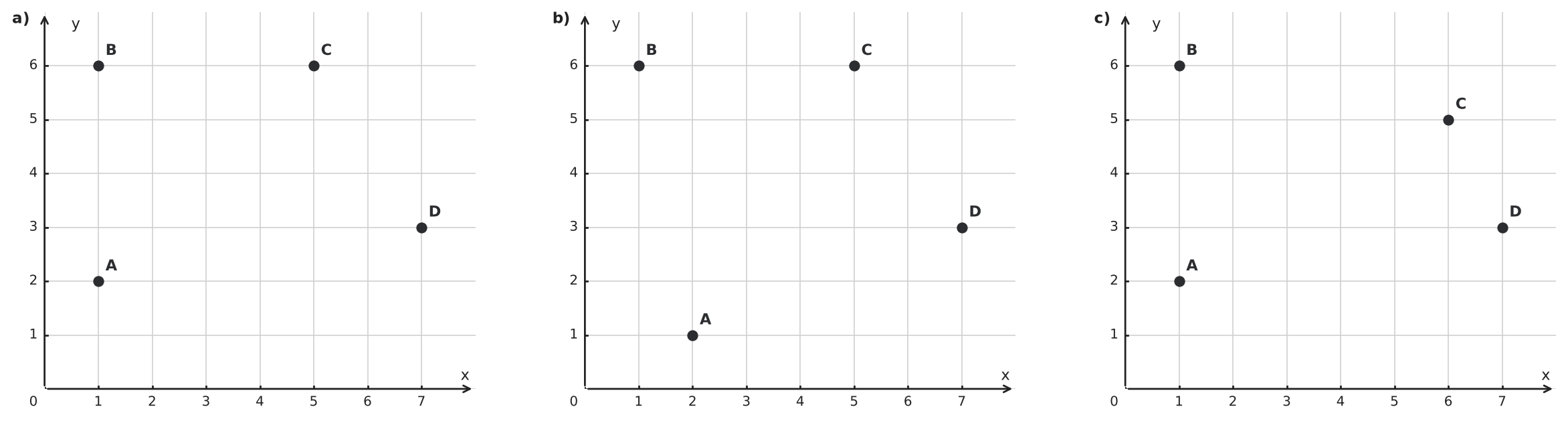 Figure for problem 554298