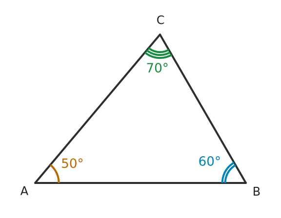 Figure for problem 554302