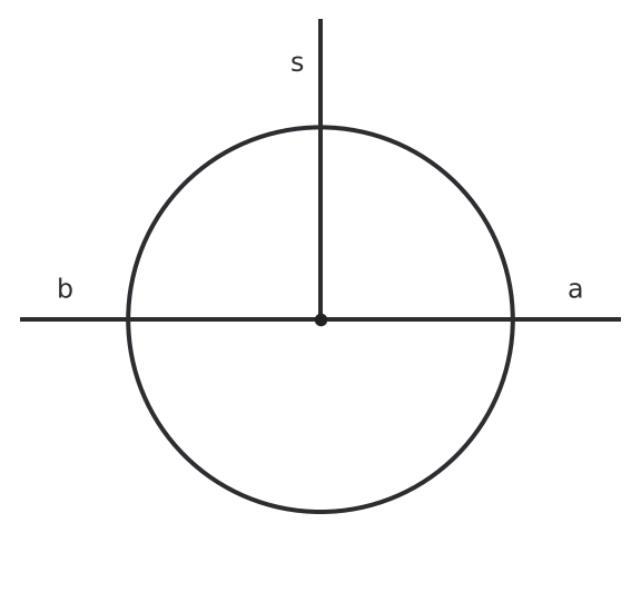 Figure for problem 554343