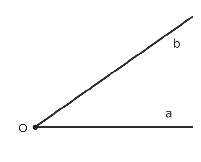Figure for problem 554345