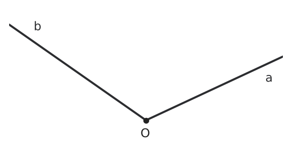 Figure for problem 554346