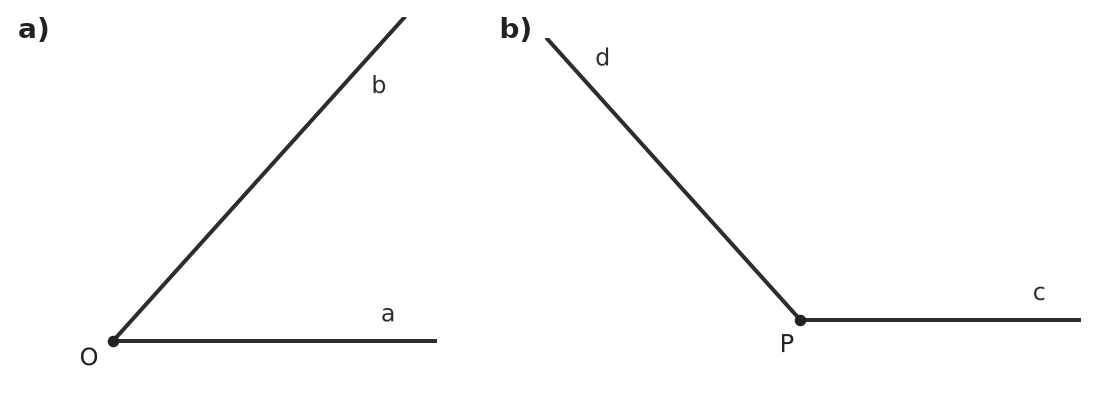 Figure for problem 554348
