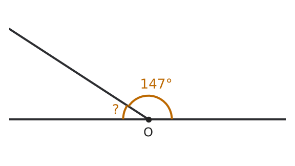 Figure for problem 554351
