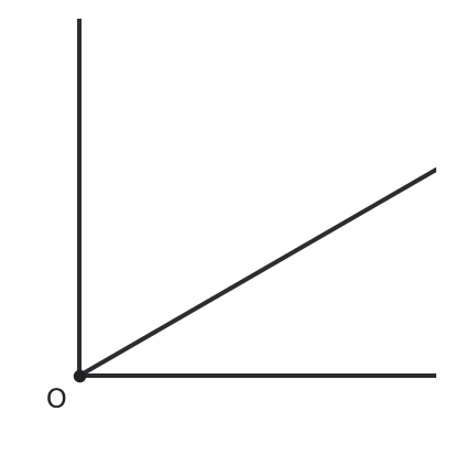 Figure for problem 554353