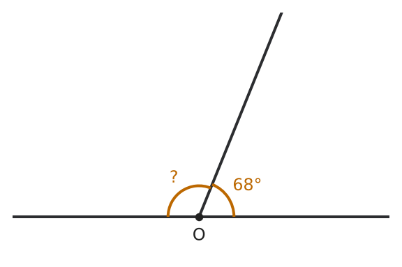Figure for problem 554354
