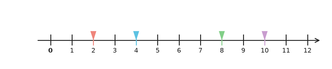 Figure for problem 554363