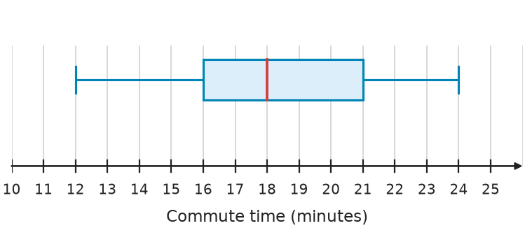 Figure for problem 554369