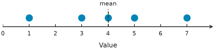 Figure for problem 554375