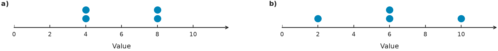 Figure for problem 554376