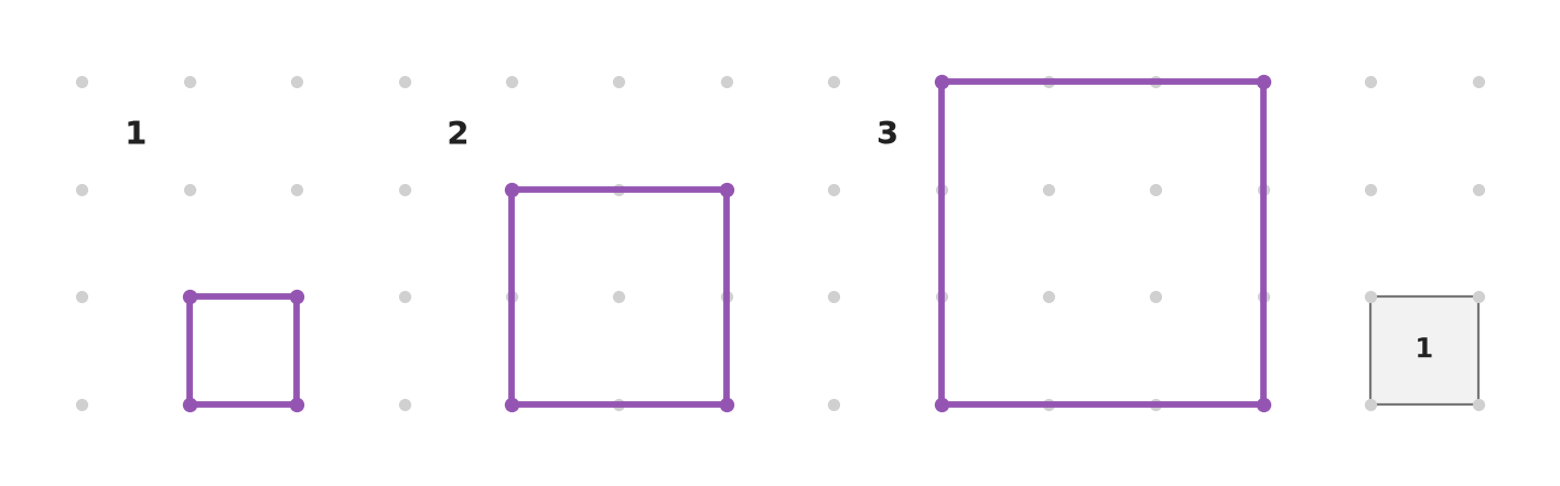 Figure for problem 554397