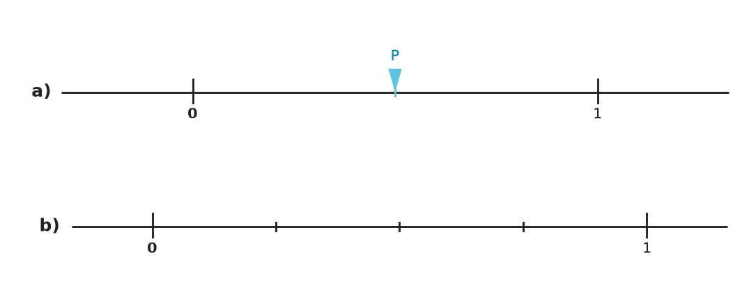 Figure for problem 554409