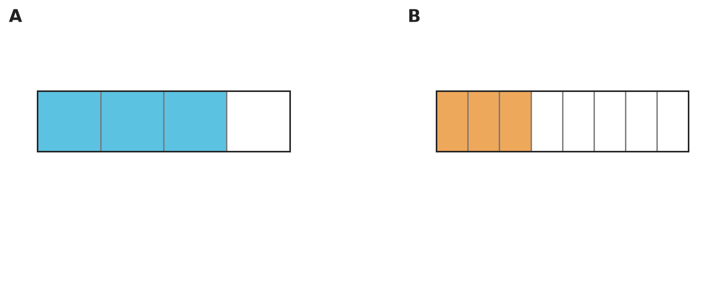 Figure for problem 554412