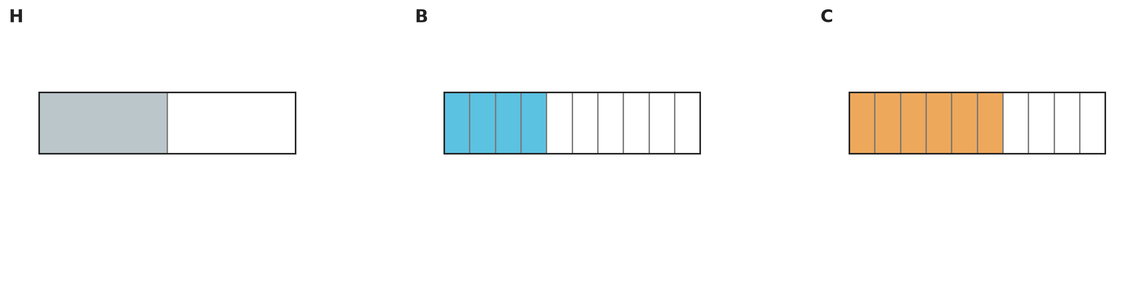 Figure for problem 554413