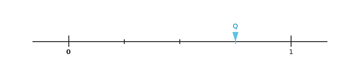 Figure for problem 554414