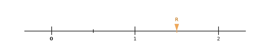 Figure for problem 554415