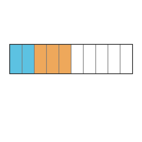 Figure for problem 554422