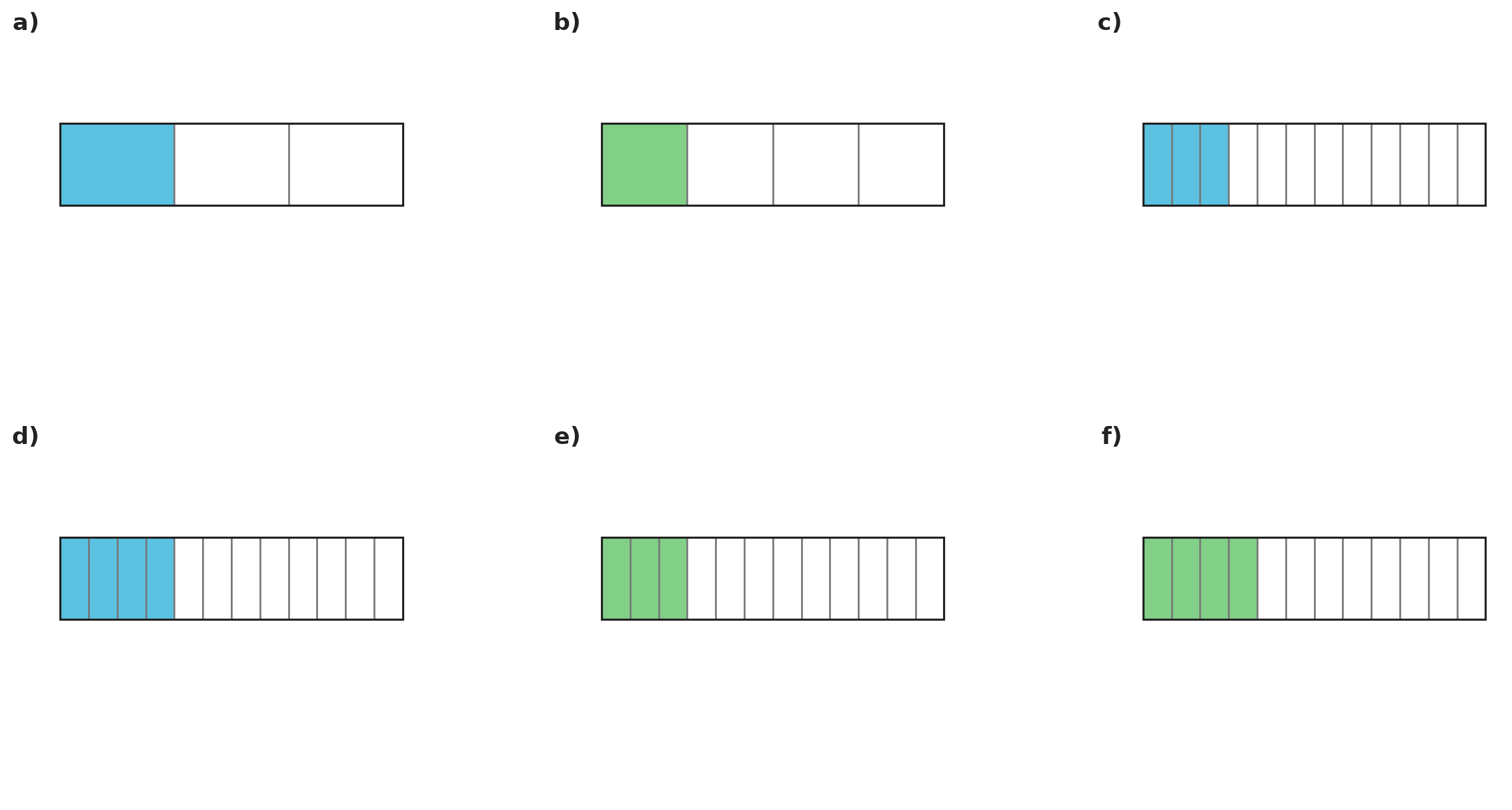 Figure for problem 554434