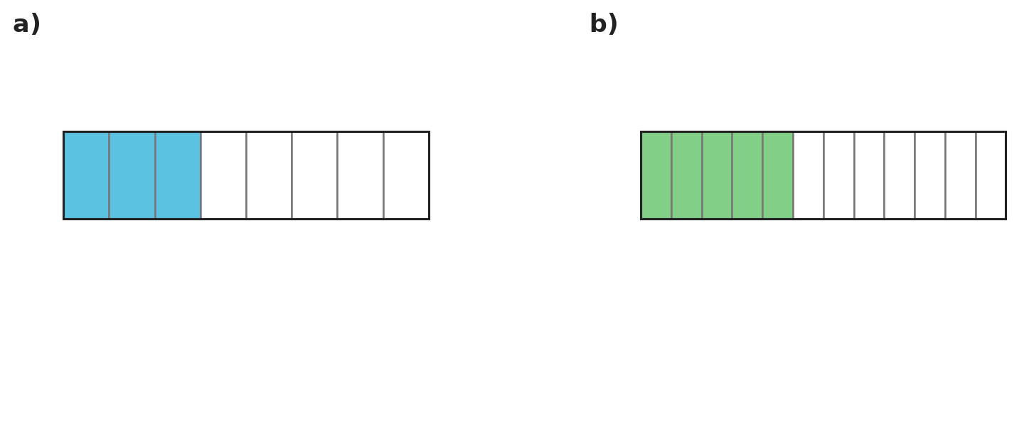 Figure for problem 554436