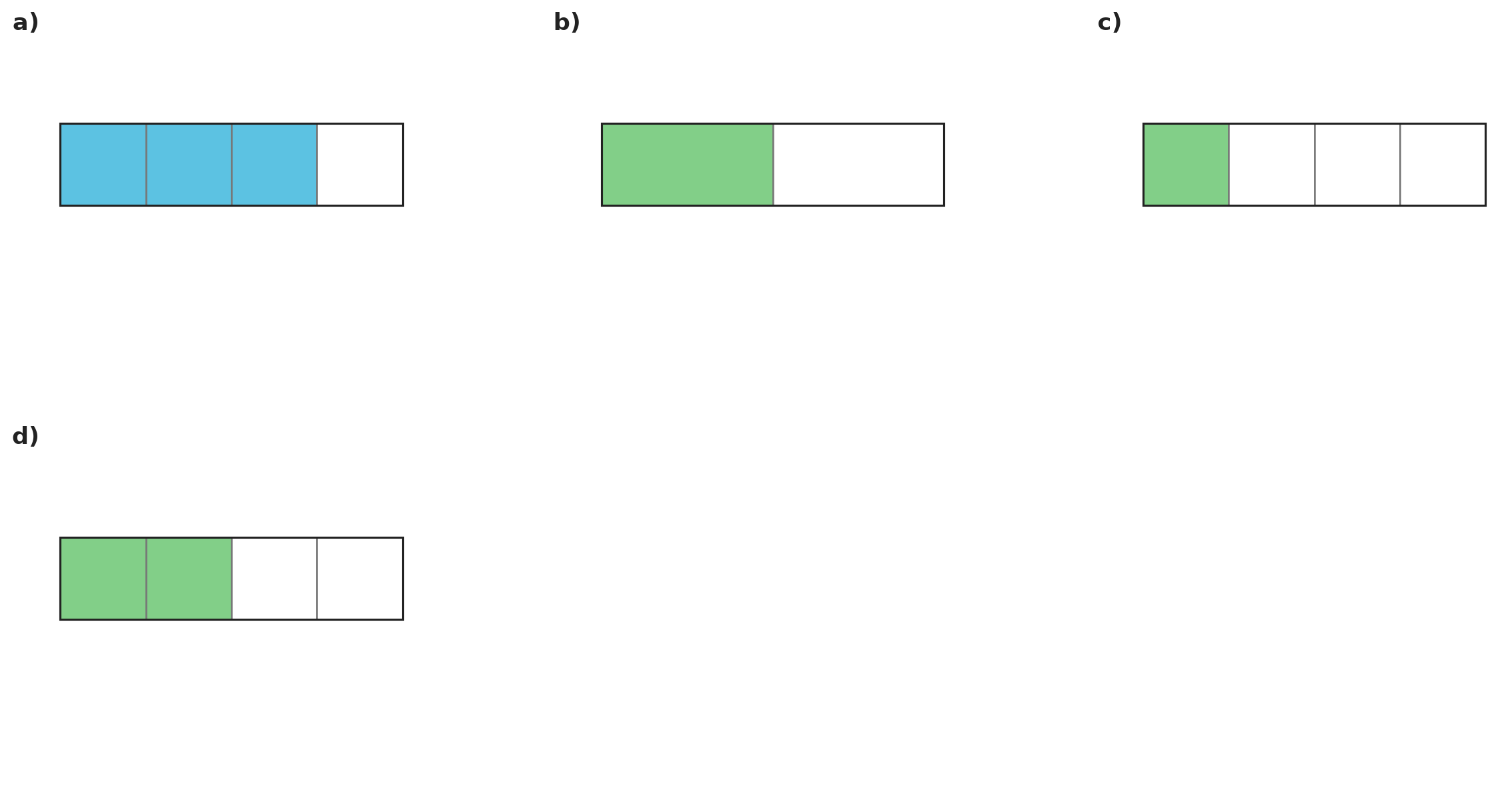 Figure for problem 554437