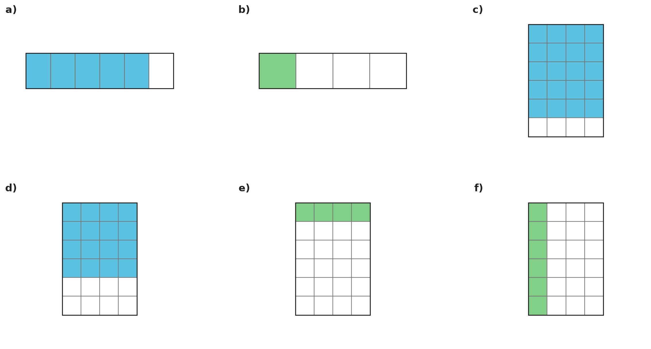 Figure for problem 554438