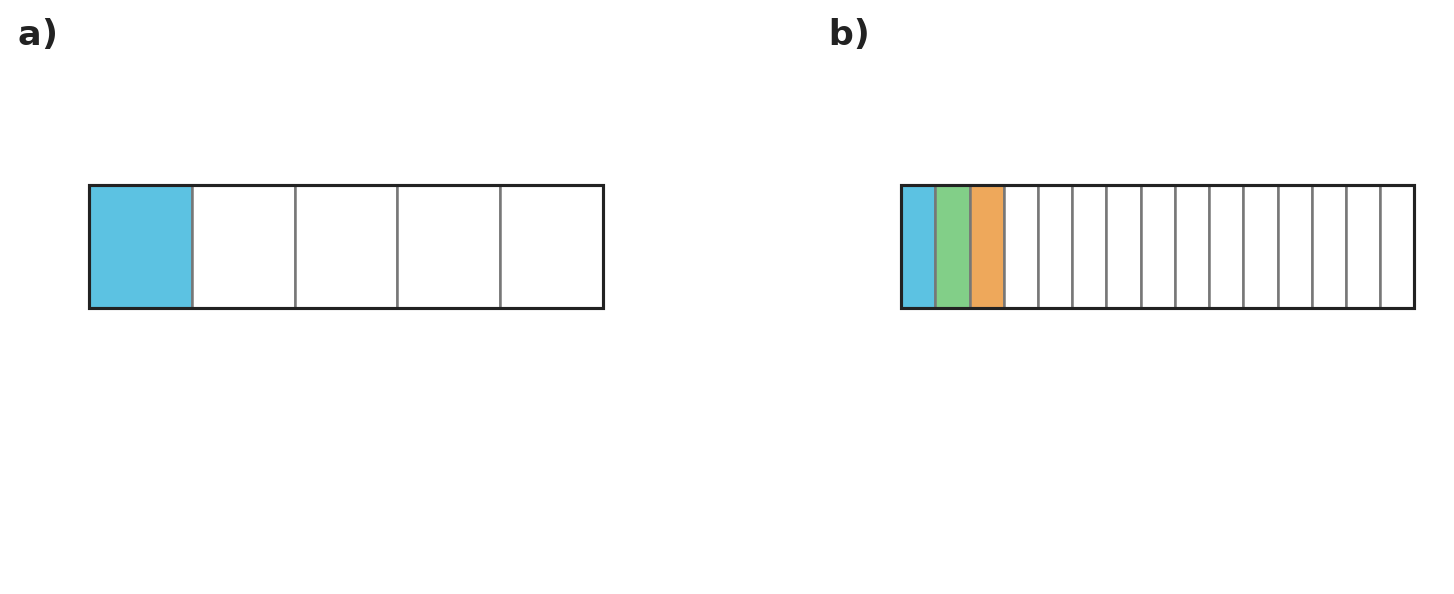 Figure for problem 554455