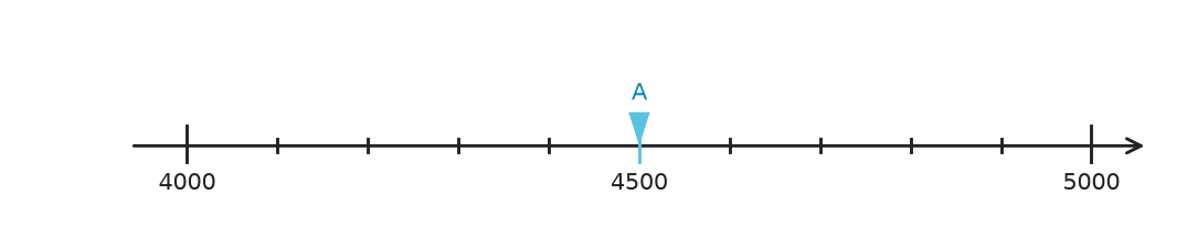 Figure for problem 554463