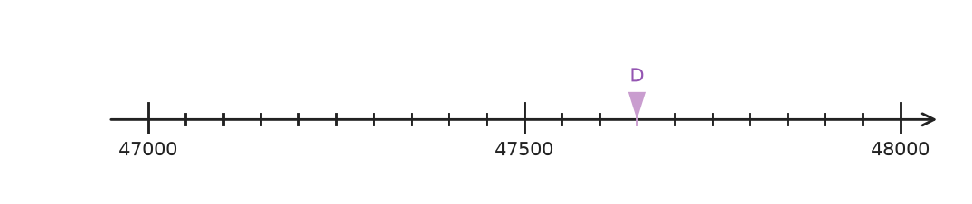Figure for problem 554466