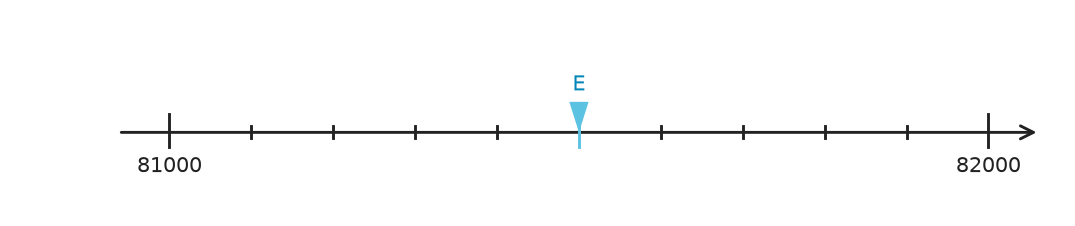 Figure for problem 554467