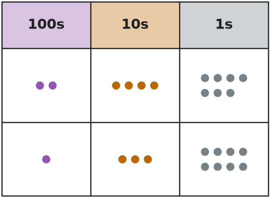 Figure for problem 554469
