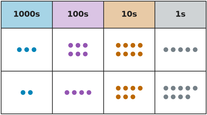 Figure for problem 554470