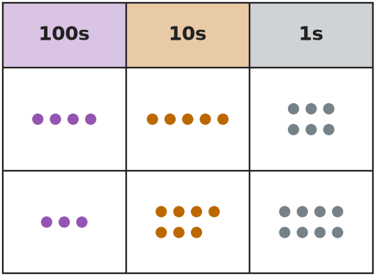 Figure for problem 554471