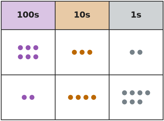 Figure for problem 554472