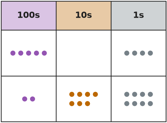 Figure for problem 554473