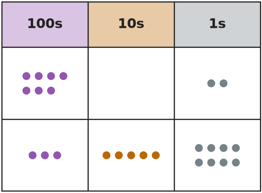 Figure for problem 554474