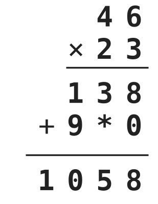 Figure for problem 554489