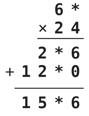Figure for problem 554496